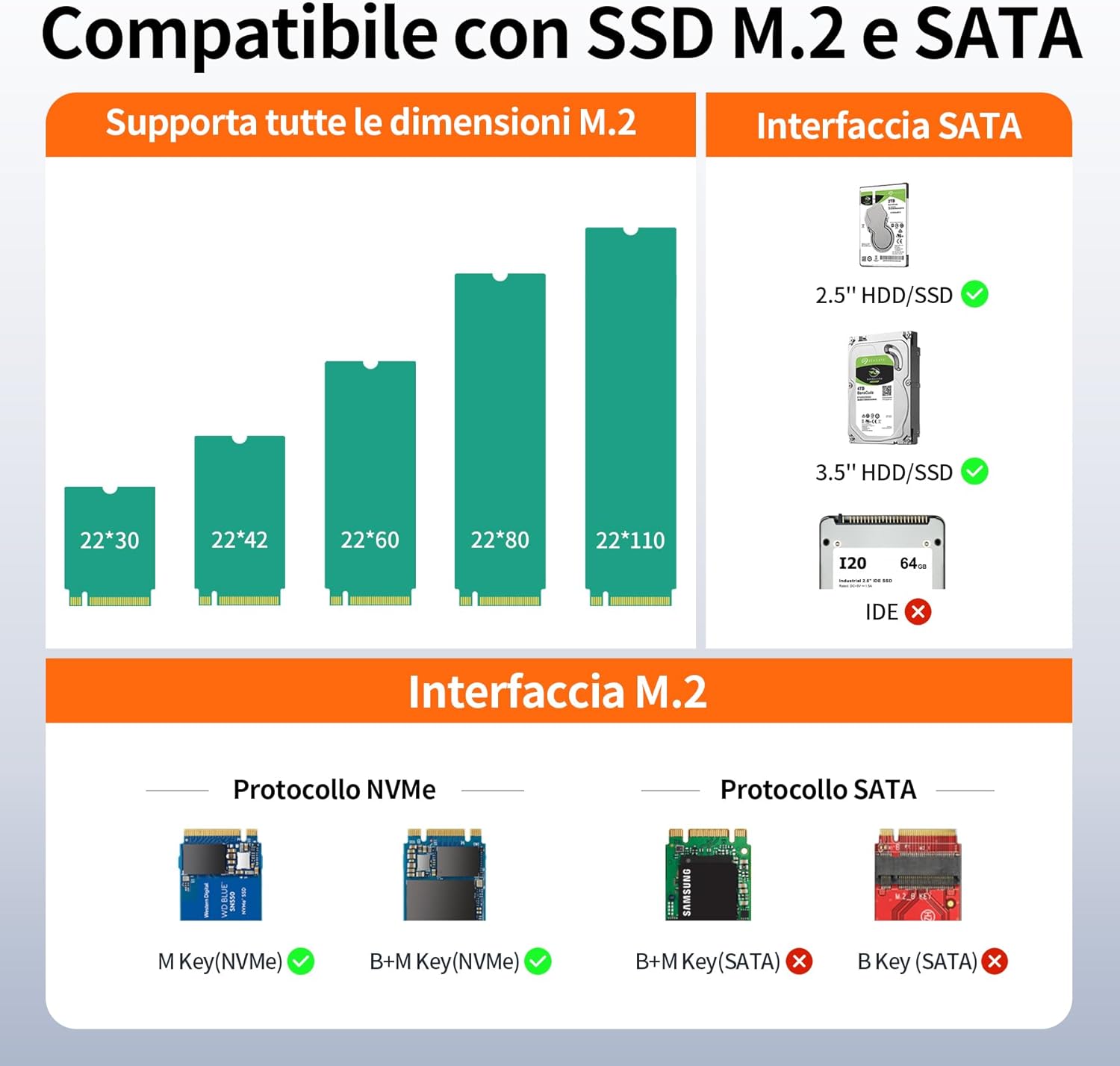 Alxum Adattatore USB 3.0 a M.2/SATA 4 Bay Doppia PCIE NVMe - immagine 4