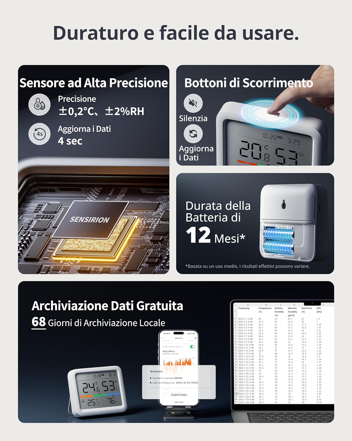 Switchbot Termometro e Igrometro Bluetooth 120m - immagine 6