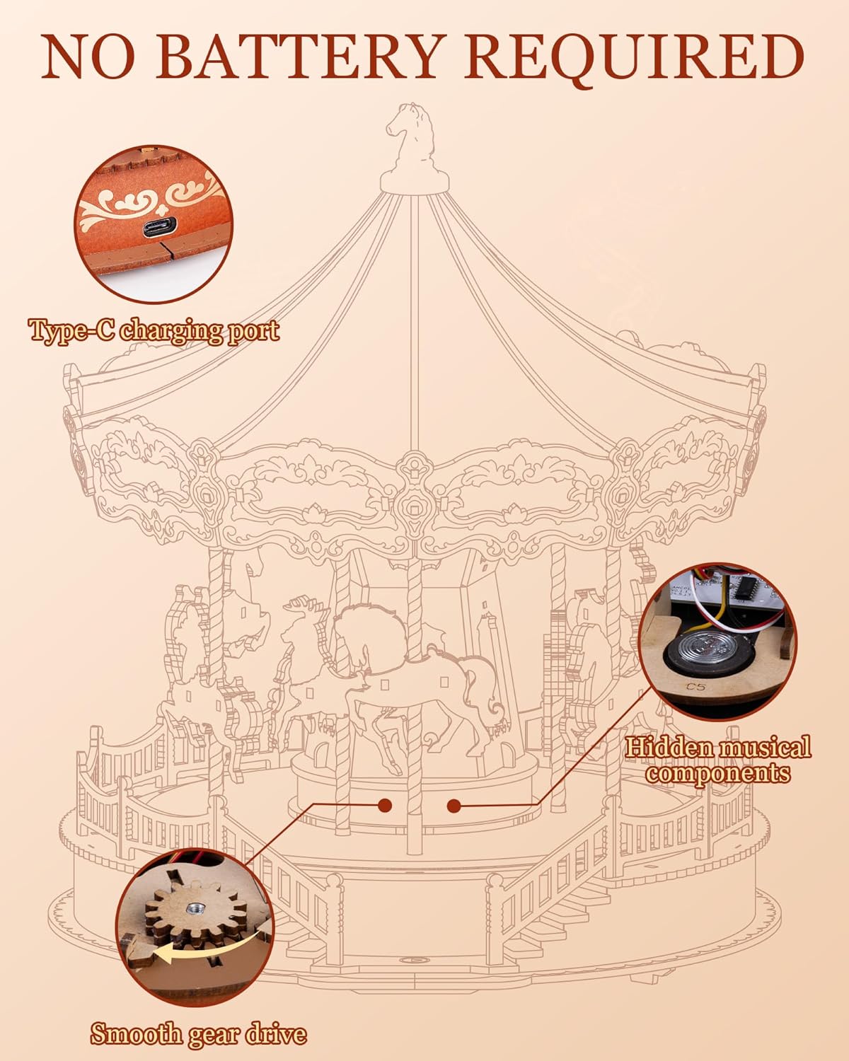 Rolife Puzzle 3D in Legno Carousel Scatola Musicale - immagine 8