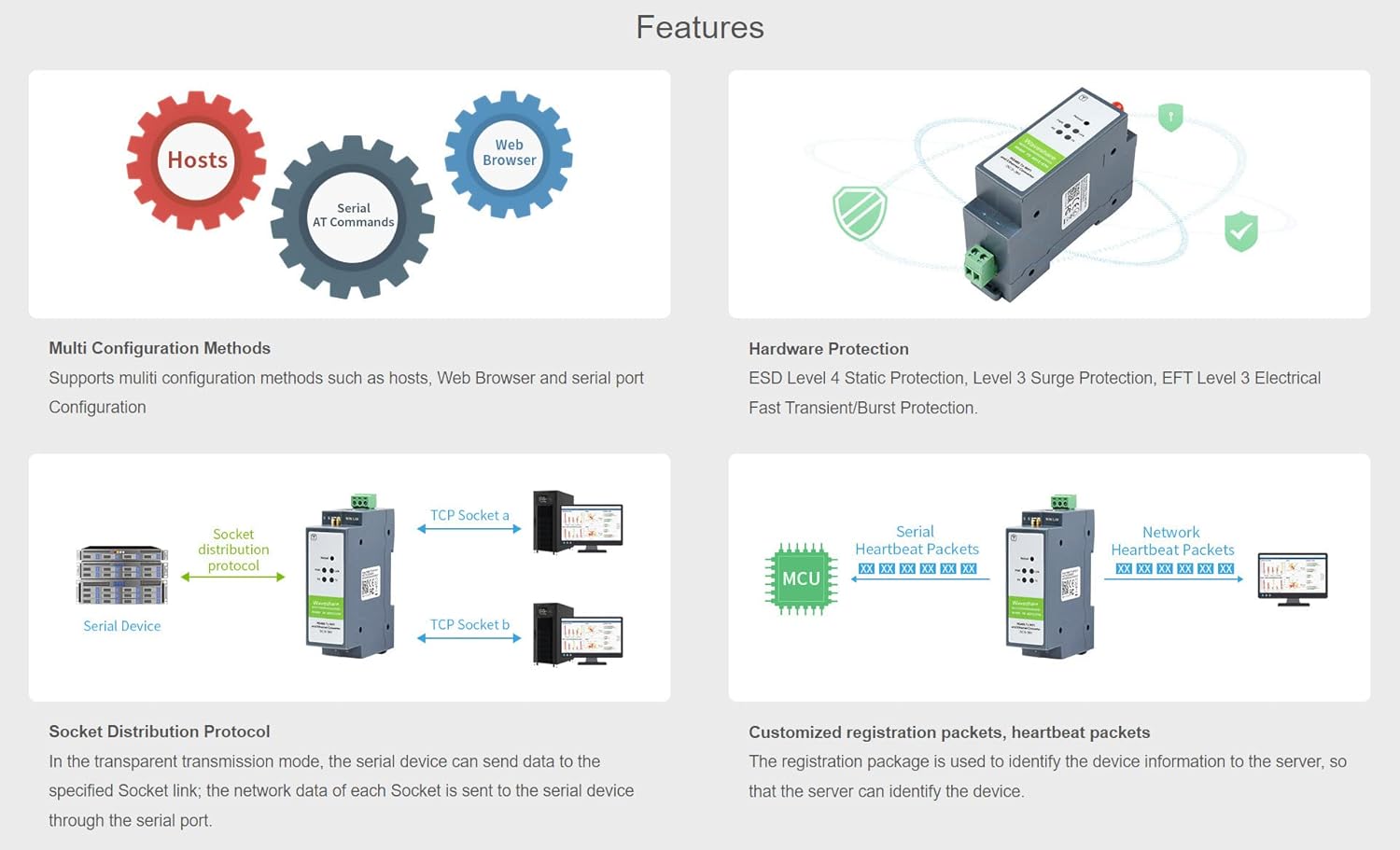 Waveshare RS485 to WiFi/Ethernet Module - Serial Server - immagine 7