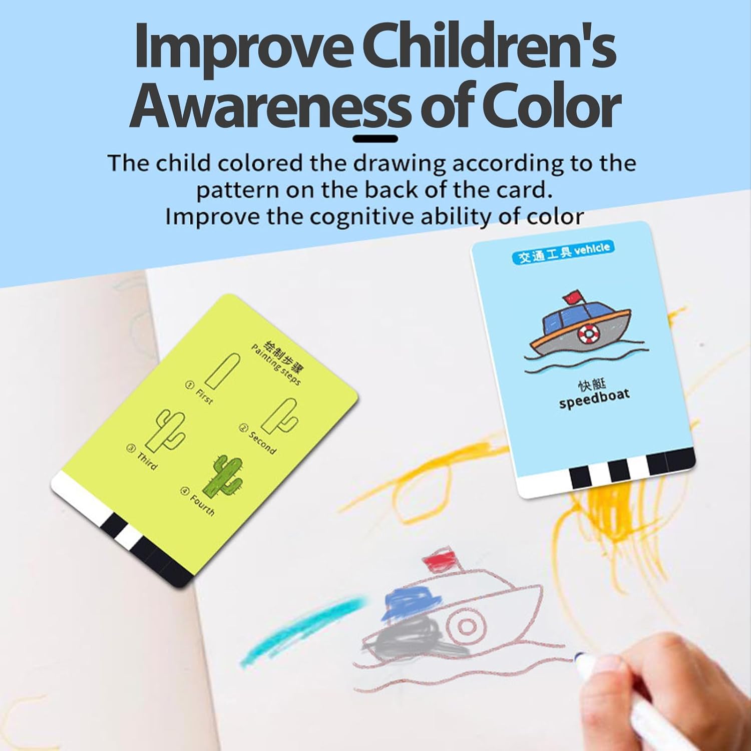 Robot da Disegno Educativo Interattivo per Bambini - immagine 4