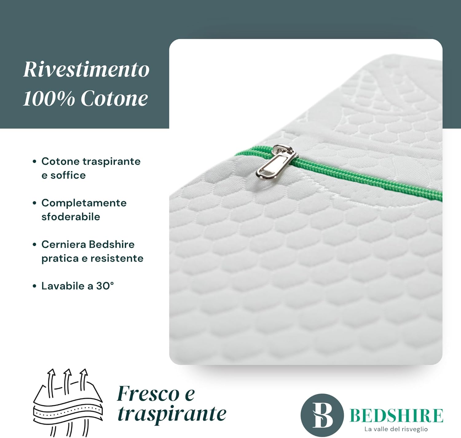 Bedshire Pillow - Coppia Cuscini Cervicale Memory Foam - immagine 5