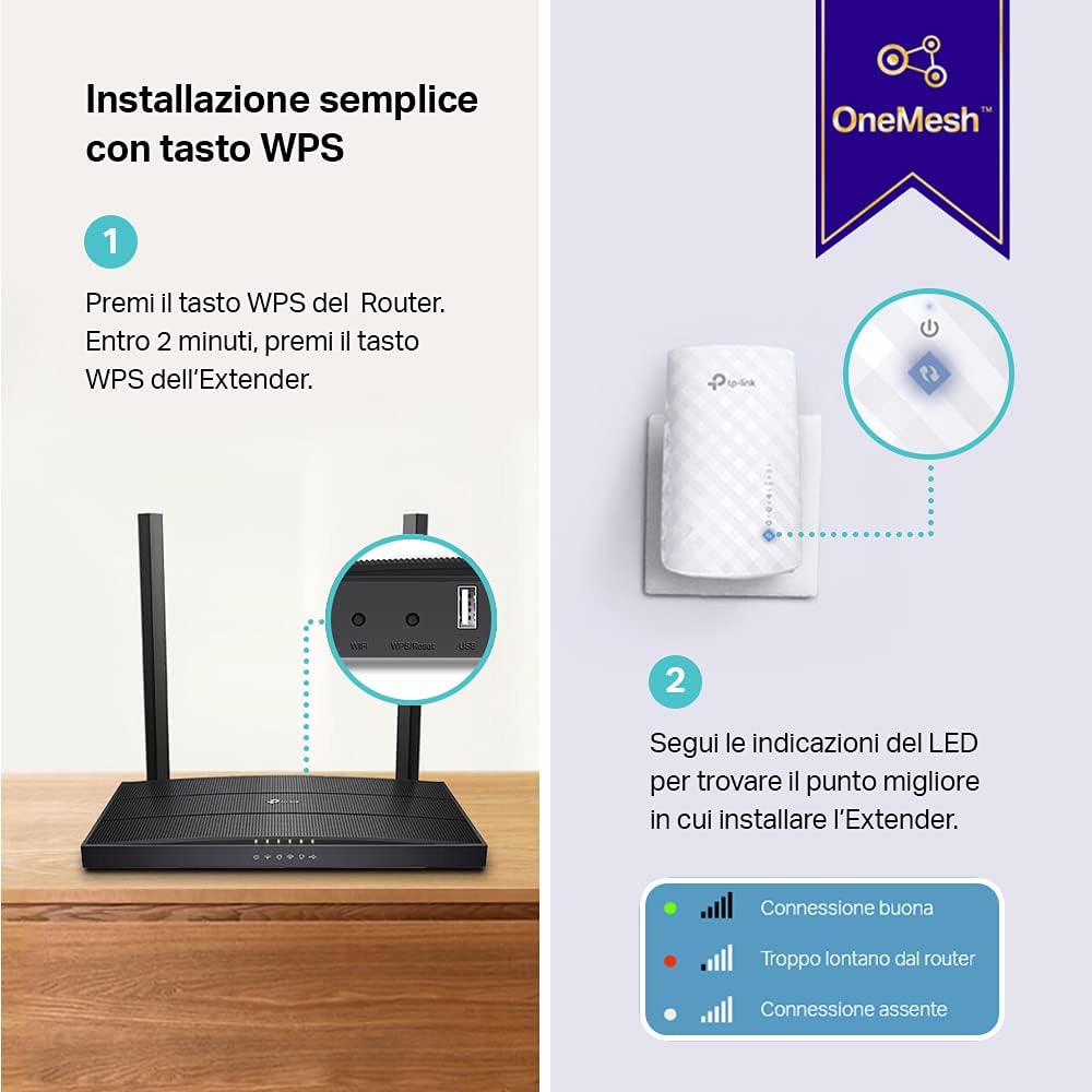 Tp-link RE190 Mesh WiFi Ripetitore Wireless Dual-Band - immagine 4
