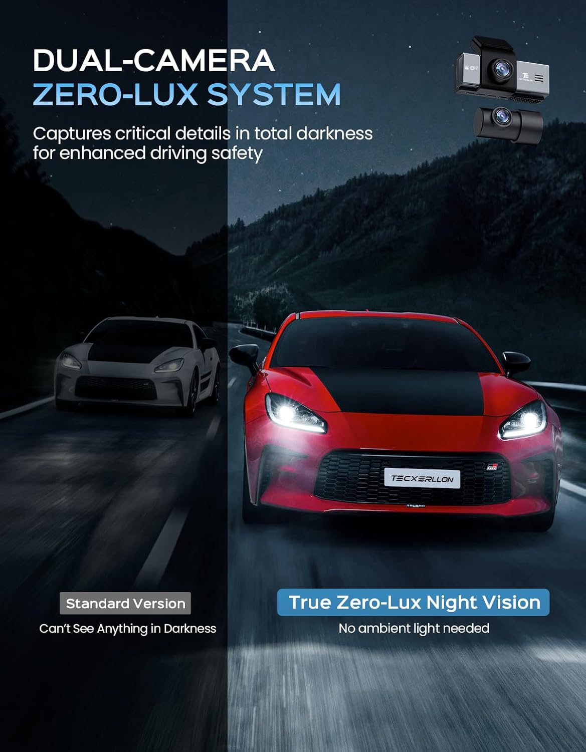 TECXERLLON Dash Cam RXZ-X6 - immagine 5