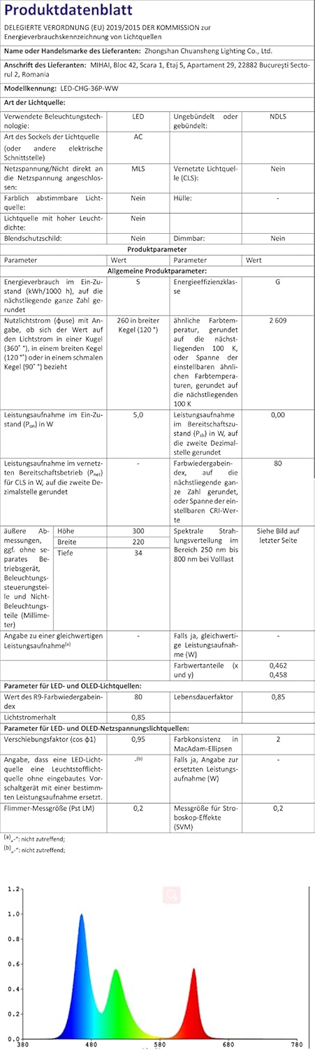 COCOMIA Tubo Luminoso LED Flessibile 50M, Bianca Fredda - immagine 11