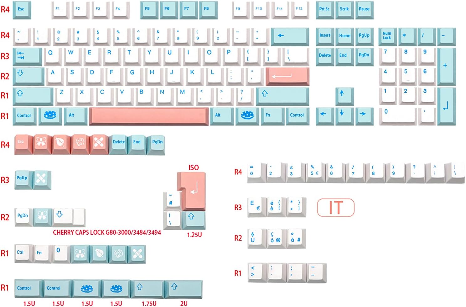 Molgria GMK Keycap PBT Cherry Profile Dye Sublimation - immagine 2