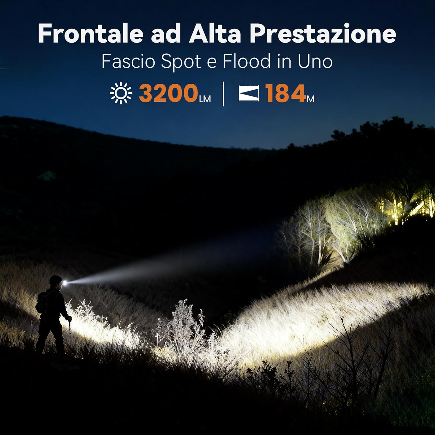 Sofirn HS43 Lampada Frontale 3200LM con Luce Rossa - immagine 2