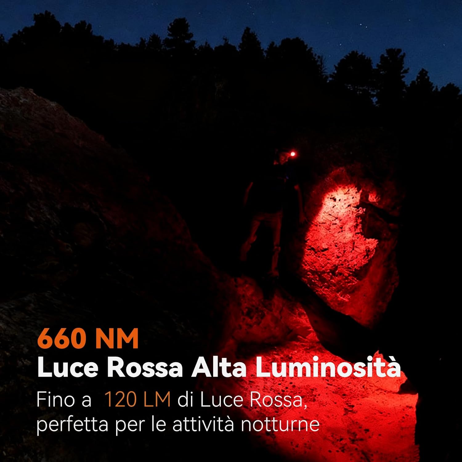 Sofirn HS43 Lampada Frontale 3200LM con Luce Rossa - immagine 3