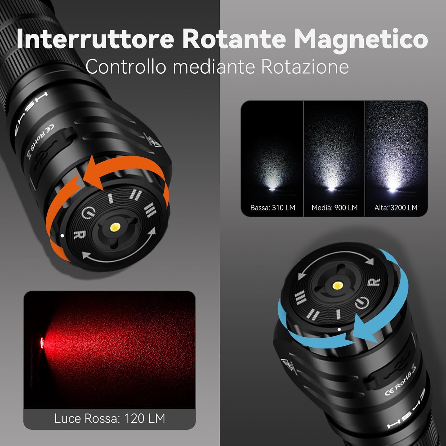 Sofirn HS43 Lampada Frontale 3200LM con Luce Rossa - immagine 4