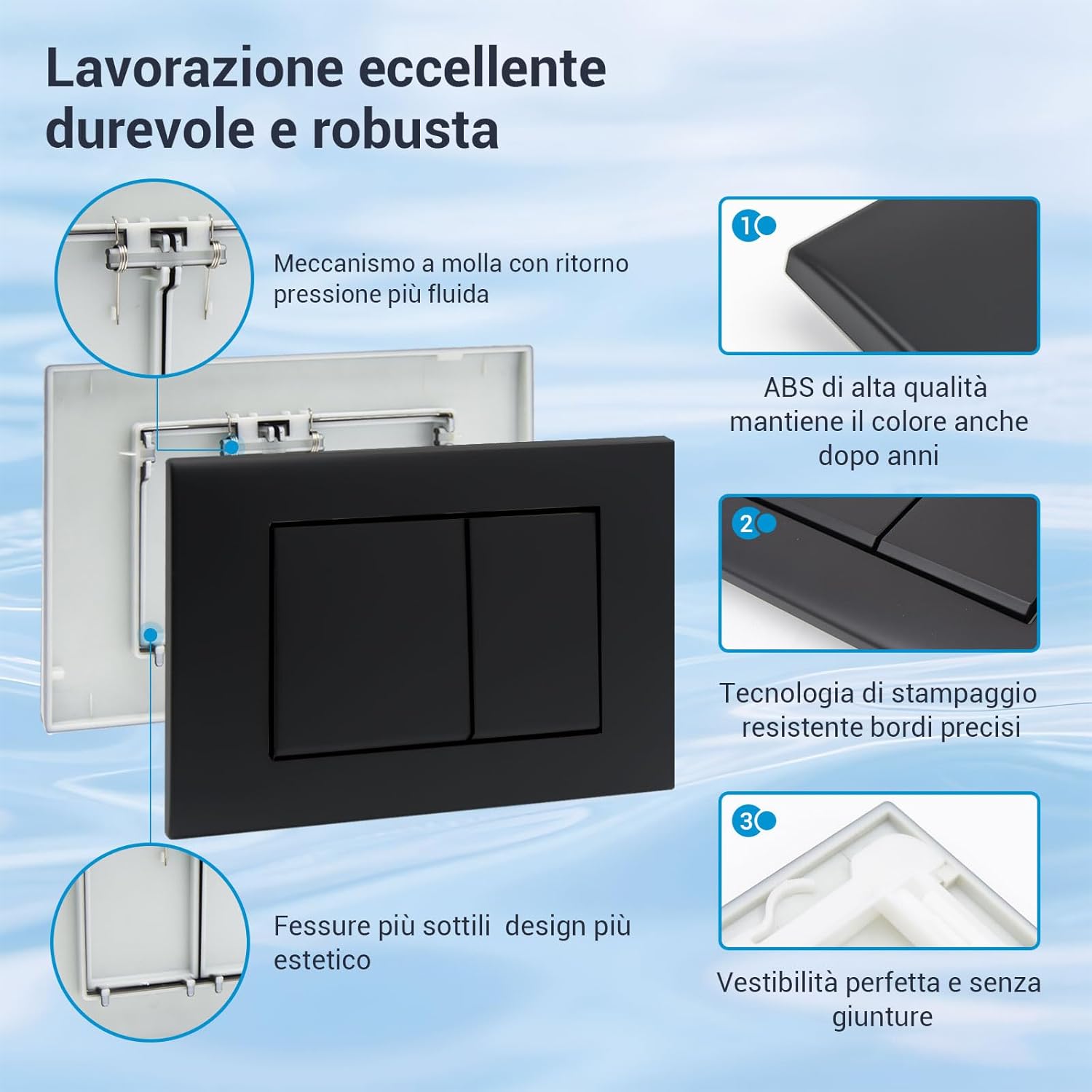 Generico Placca di Comando WC Compatibile Geberit, Nero Opaco - immagine 3