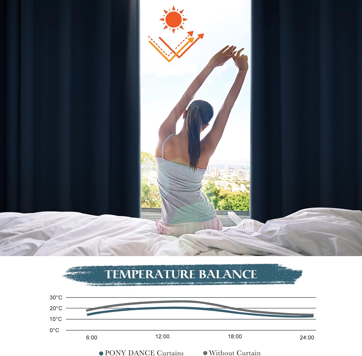 Pony Dance Tenda Oscurante 2 Pezzi Blu Scuro - immagine 3