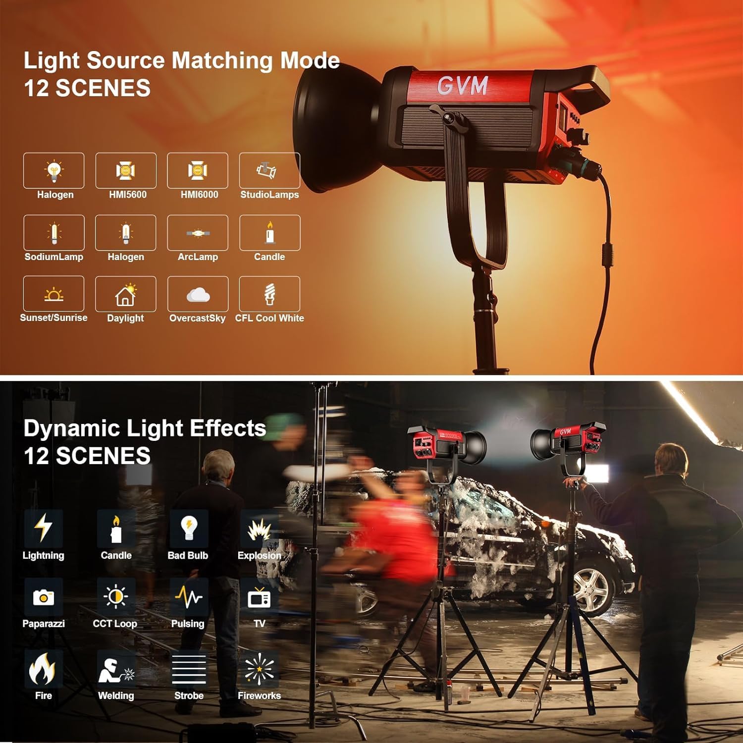 GVM PRO SD200B LED Video Lampada COB Bowens 200W - immagine 5
