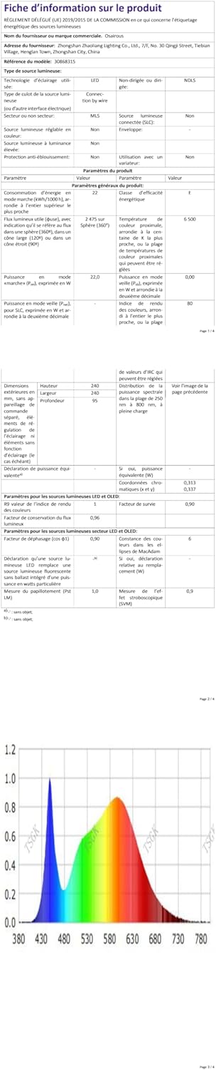 Osairous Plafoniera LED Soffitto Moderna 22W 2475LM (2 pz) - immagine 10