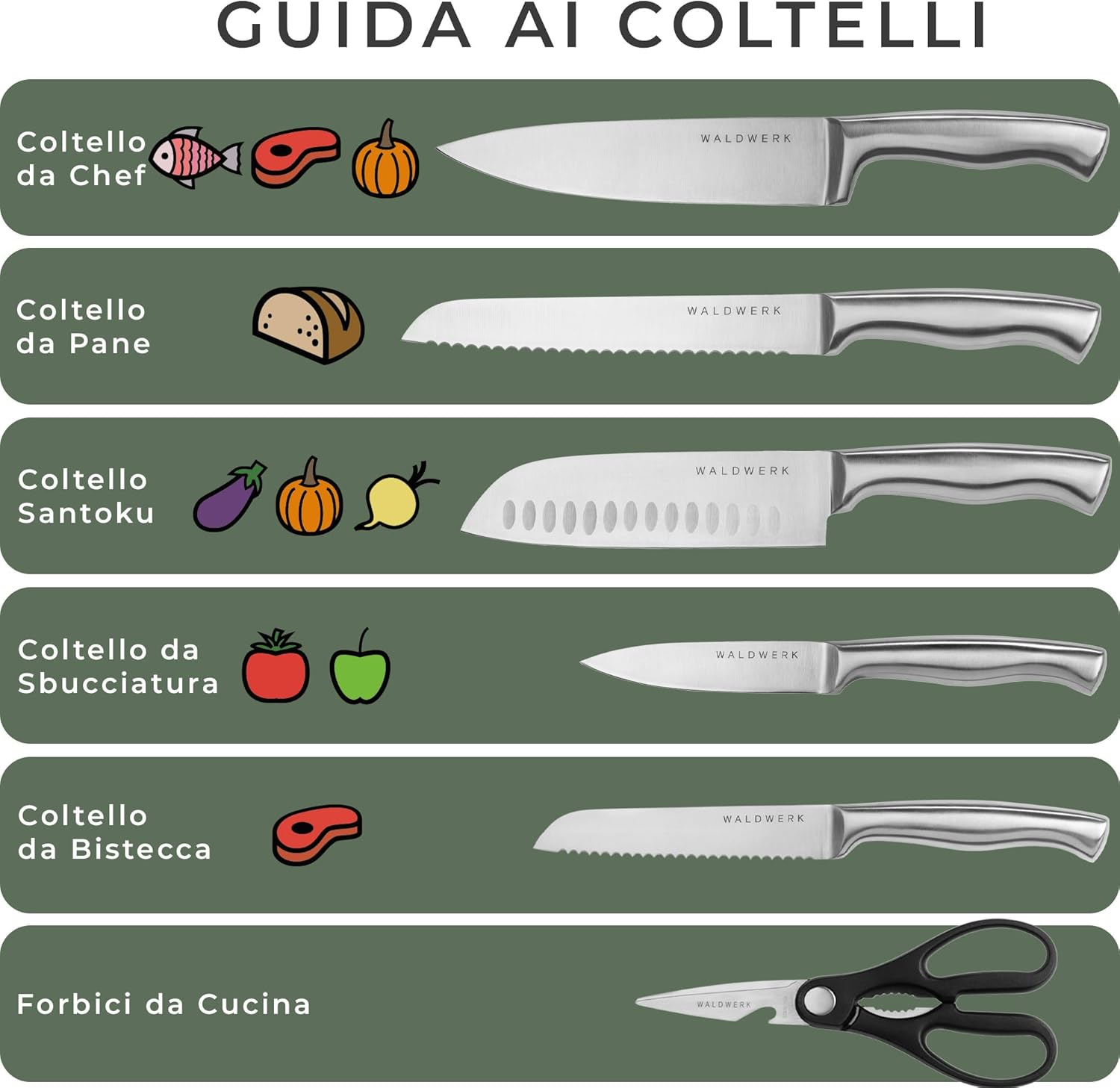 Waldwerk Blocco Coltelli - Set 7 Pezzi con Affilacoltelli - immagine 6