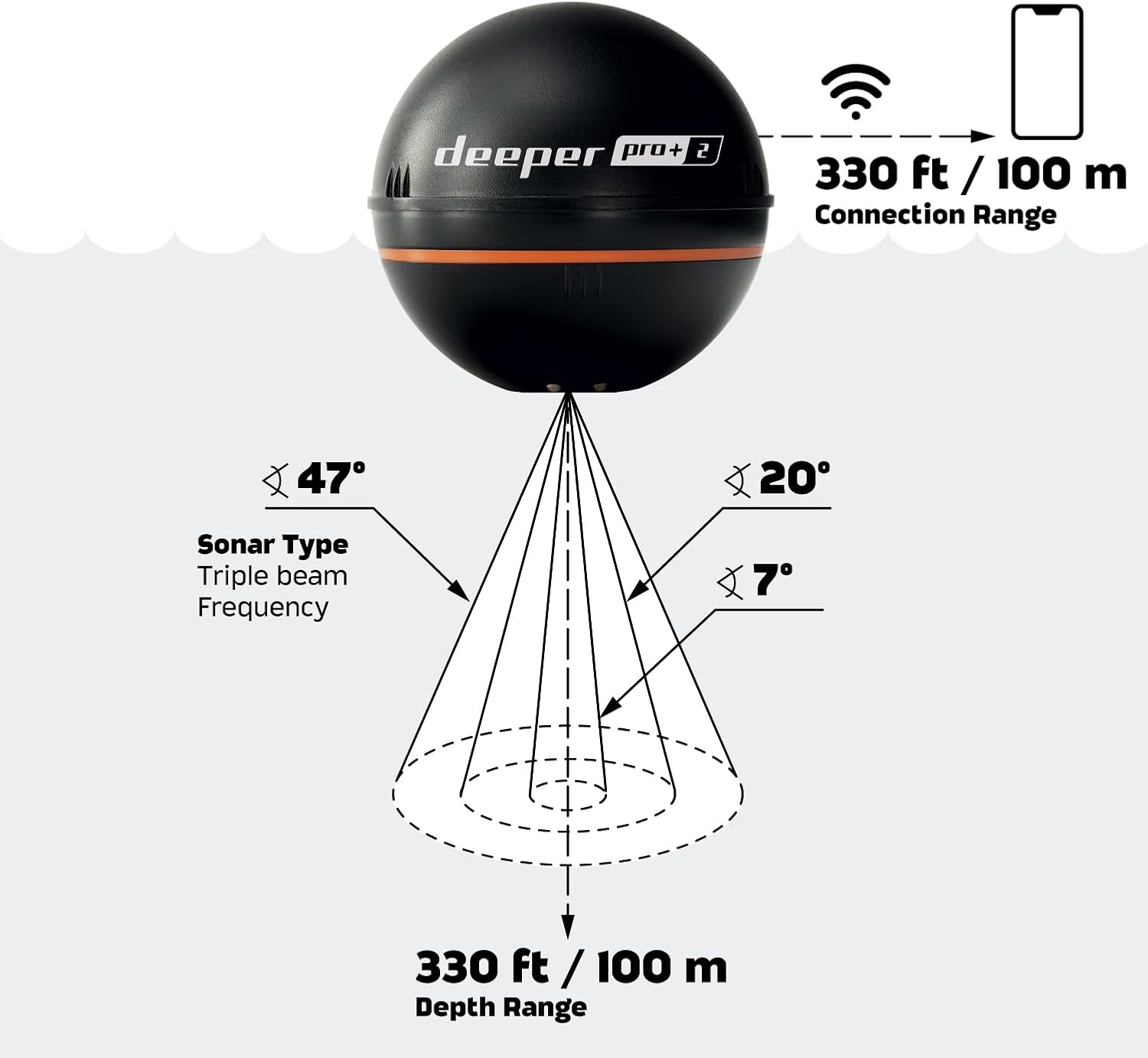 Deeper Pro+ 2 Fish Finder - Sonar da Pesca con GPS - immagine 6