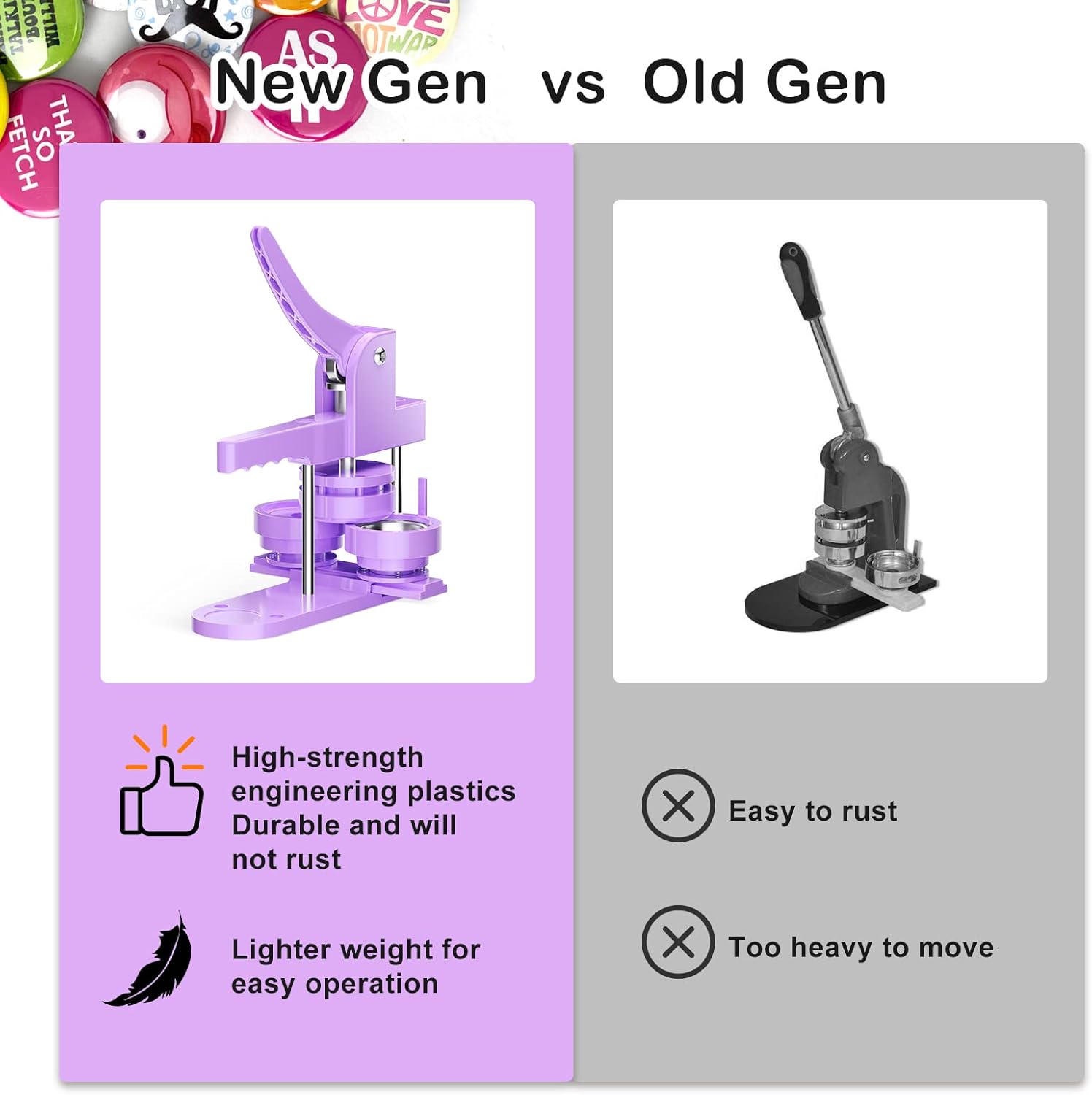 Zimiking Button Maker Badge Machine 25+32+58mm, Viola - immagine 6