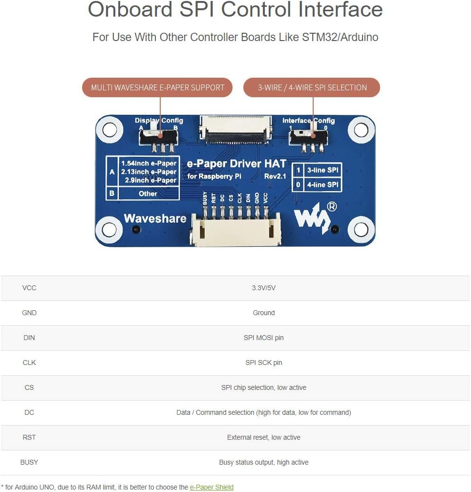 Waveshare 7.5inch E-Paper Display HAT (B) 800x480 - immagine 6