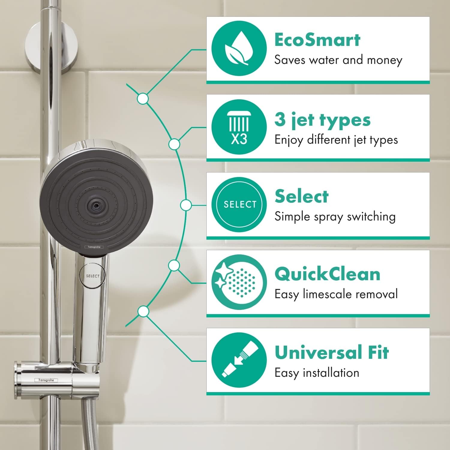Hansgrohe Pulsify Select S - Doccetta EcoSmart Cromo - immagine 2