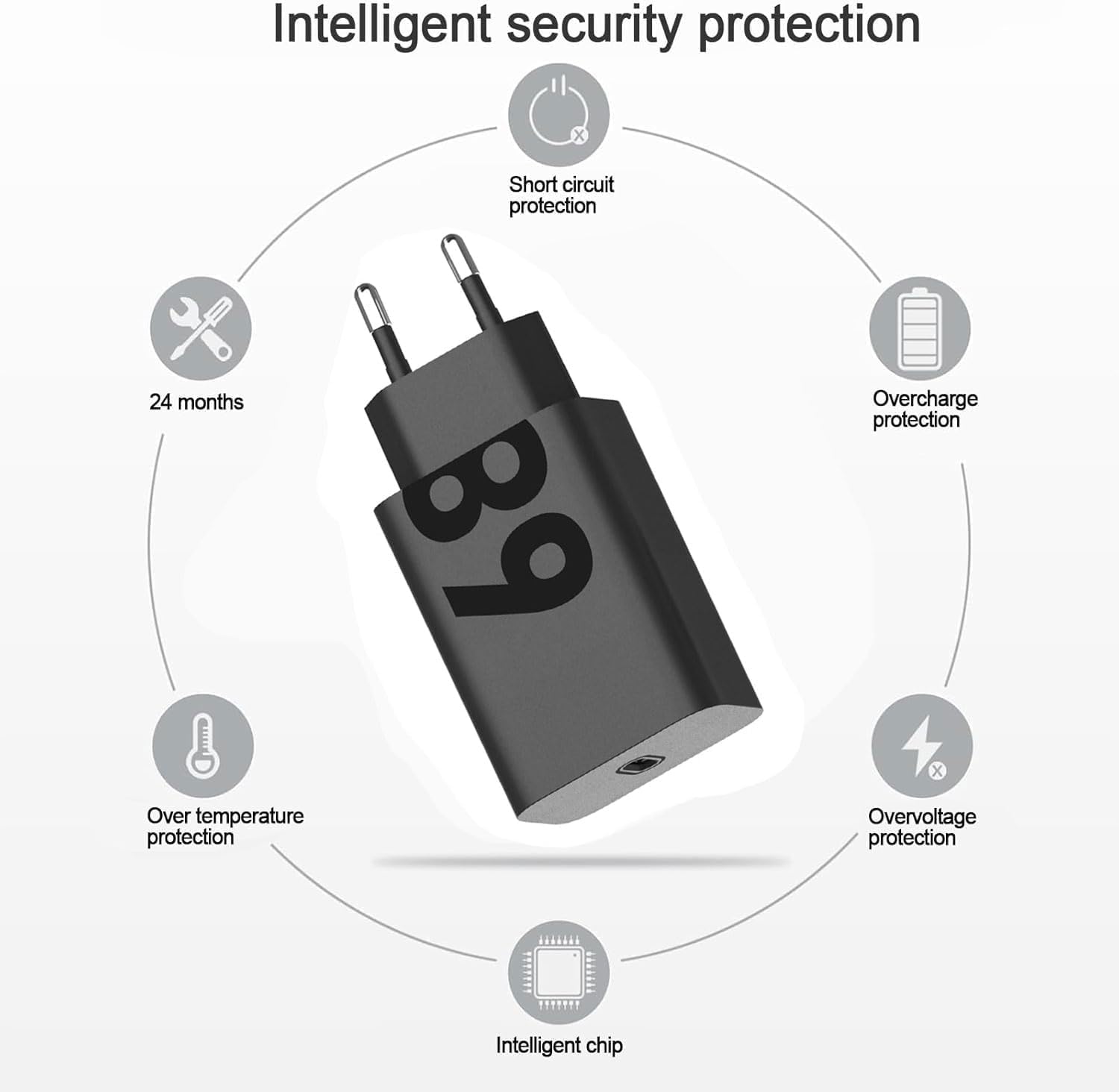 Caricatore Rapido 68W per Motorola Moto con Cavo USB-C 1M - immagine 2