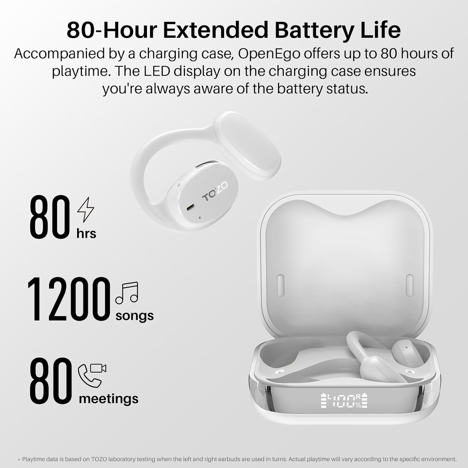 Tozo OpenEgo Cuffie Bluetooth 5.3 Ultraleggere, Bianco - immagine 4