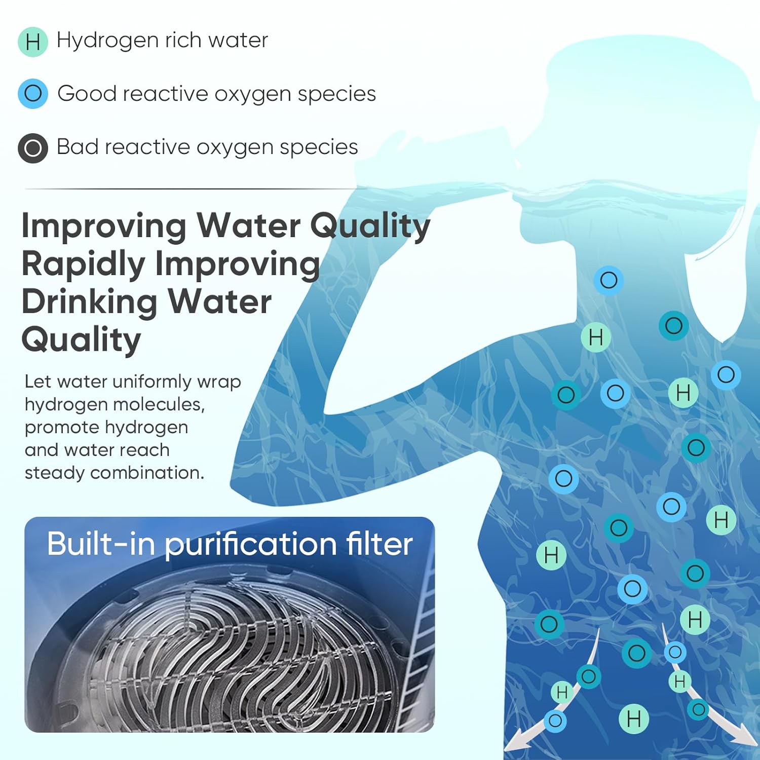 Jradse Generatore Acqua Idrogenata 2L Portatile - immagine 4