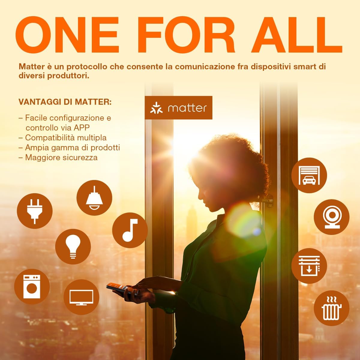 Osram Presa Intelligente WiFi con Matter - immagine 11