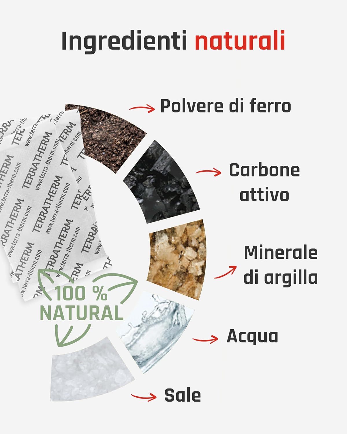 Scaldamani Tascabili - 12 Ore di Calore Naturale - immagine 5