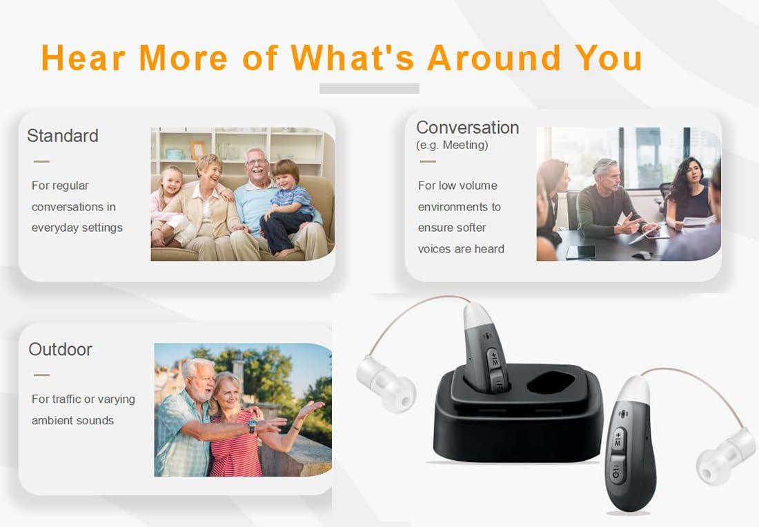 Jinghao Amplificatore Audio Ricaricabile (Coppia) - immagine 5