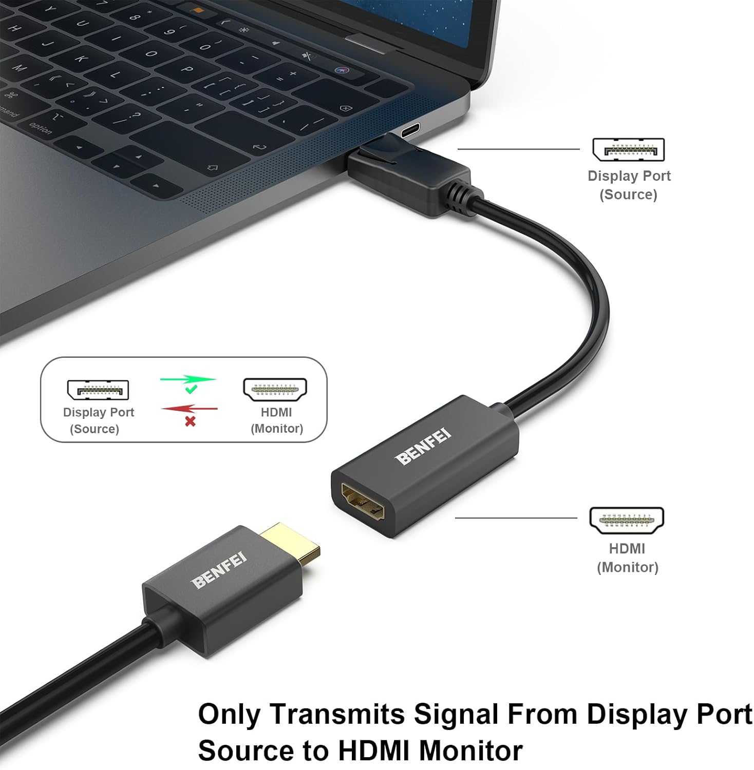 Benfei Adattatore da DisplayPort a HDMI 4K Unidirezionale - immagine 2