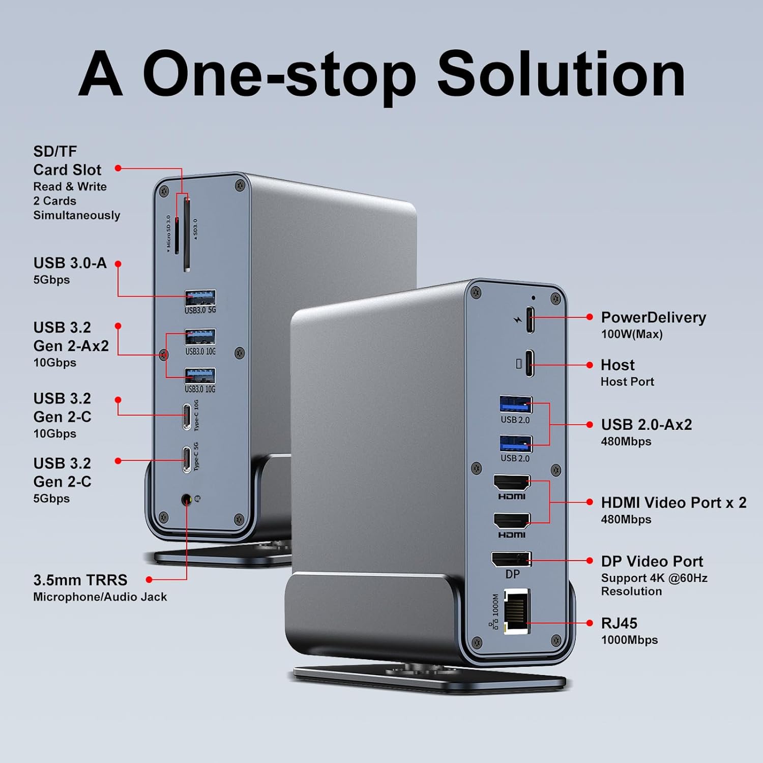 Docking Station USB-C 15-in-1 con Base Girevole - immagine 2