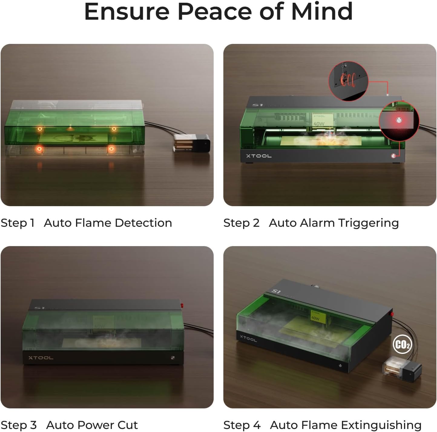 xTool Set di Sicurezza per S1 e M1 Ultra - immagine 2