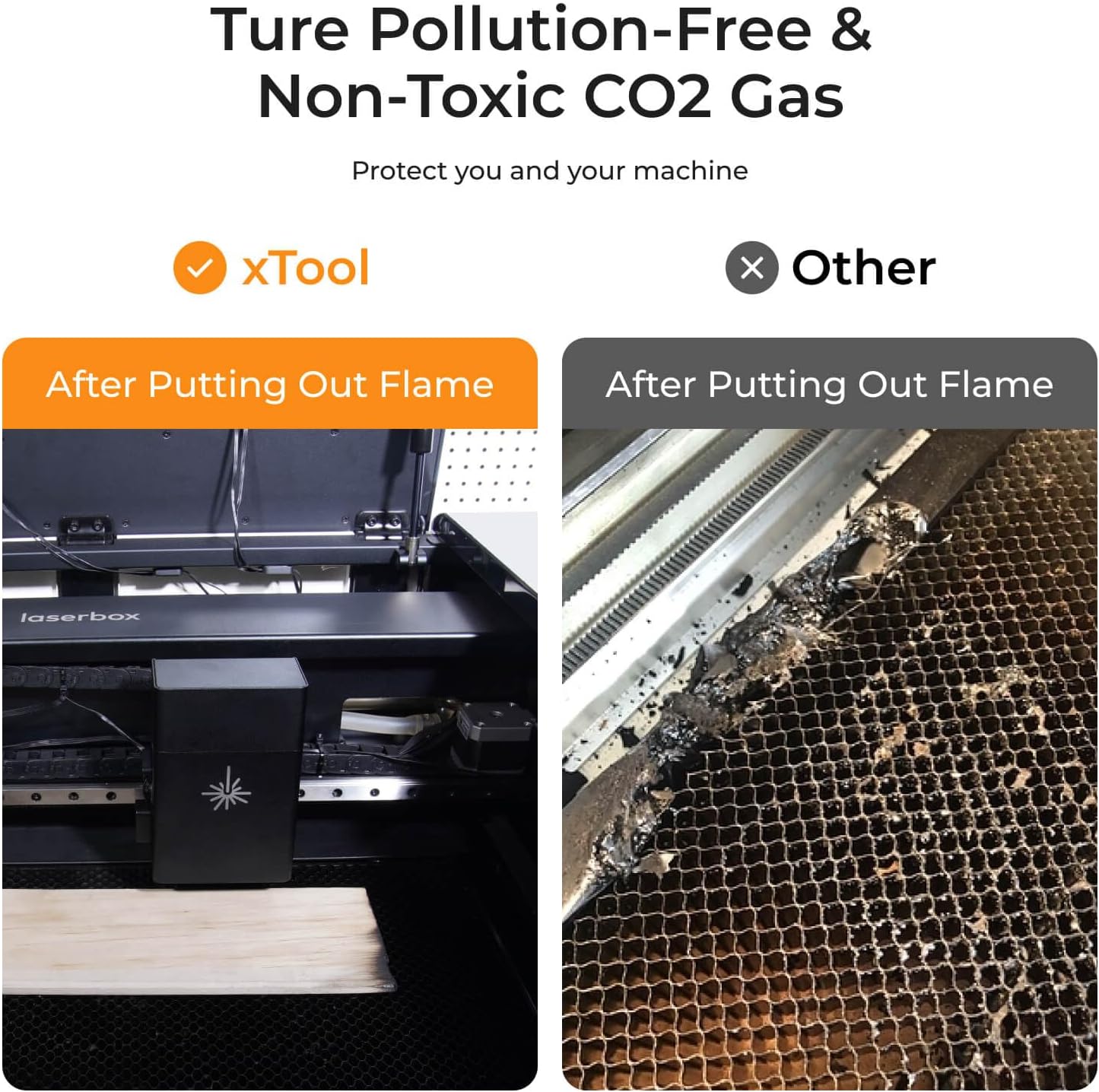 xTool Set di Sicurezza per S1 e M1 Ultra - immagine 4