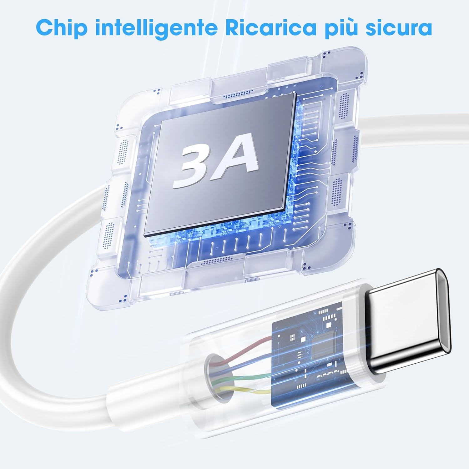 Cavo IPhone USB C Lightning di Ricarica Rapida (2 Pezzi 1M) - immagine 7