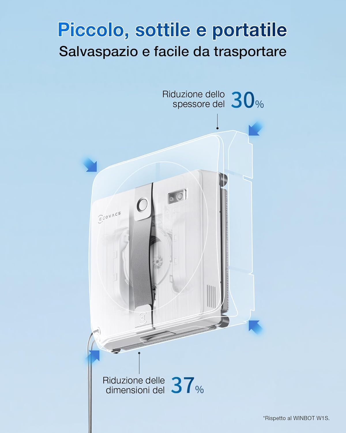 Ecovacs WINBOT MINI Robot Lavavetri Compatto - immagine 4