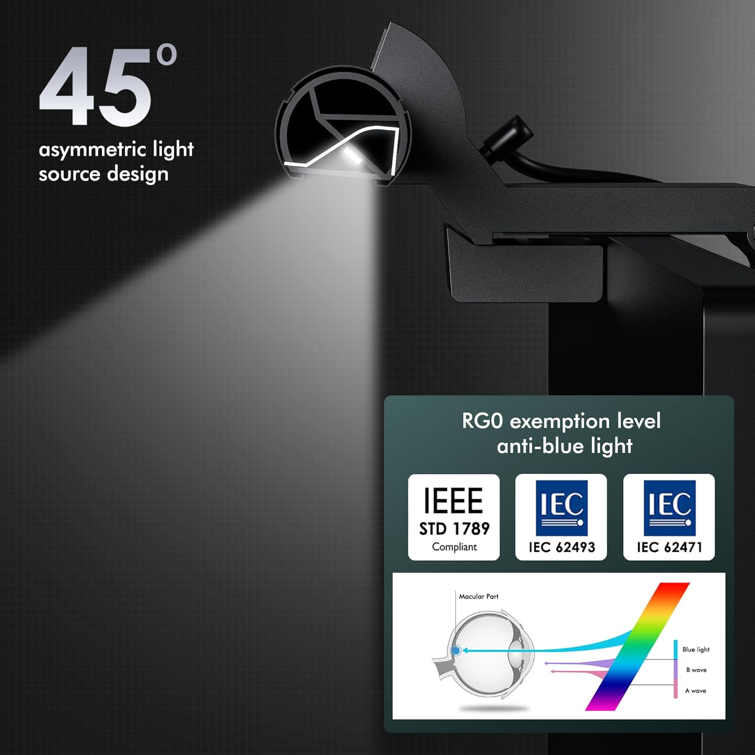 Quntis USB Lampada da Monitor con Telecomando 42,5CM - immagine 7