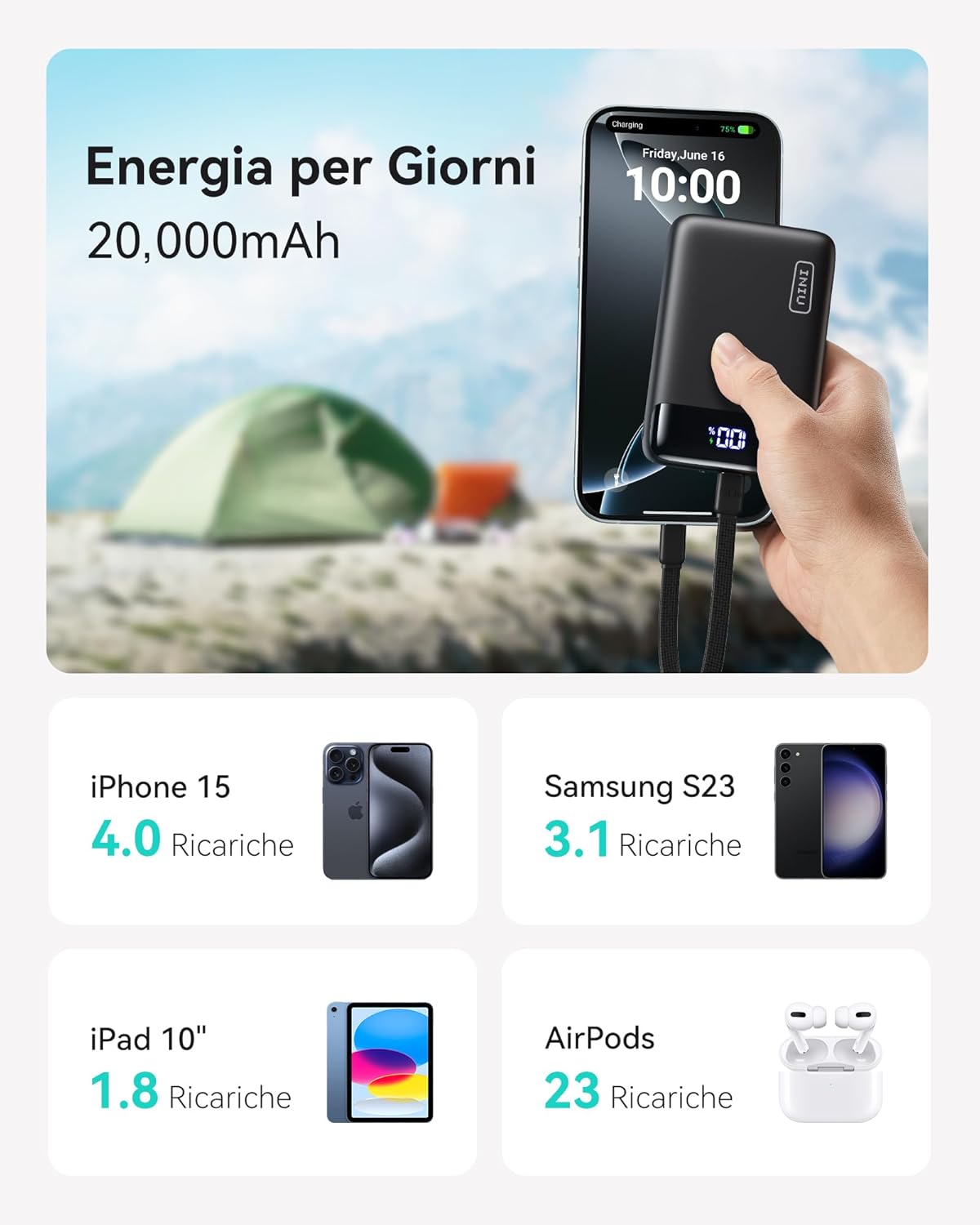 Iniu Power Bank 20000mAh 22,5W PD, Verde - immagine 4