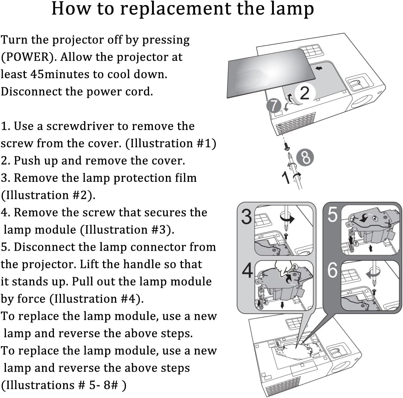 Greenbale Lampada per Proiettore BenQ - immagine 5