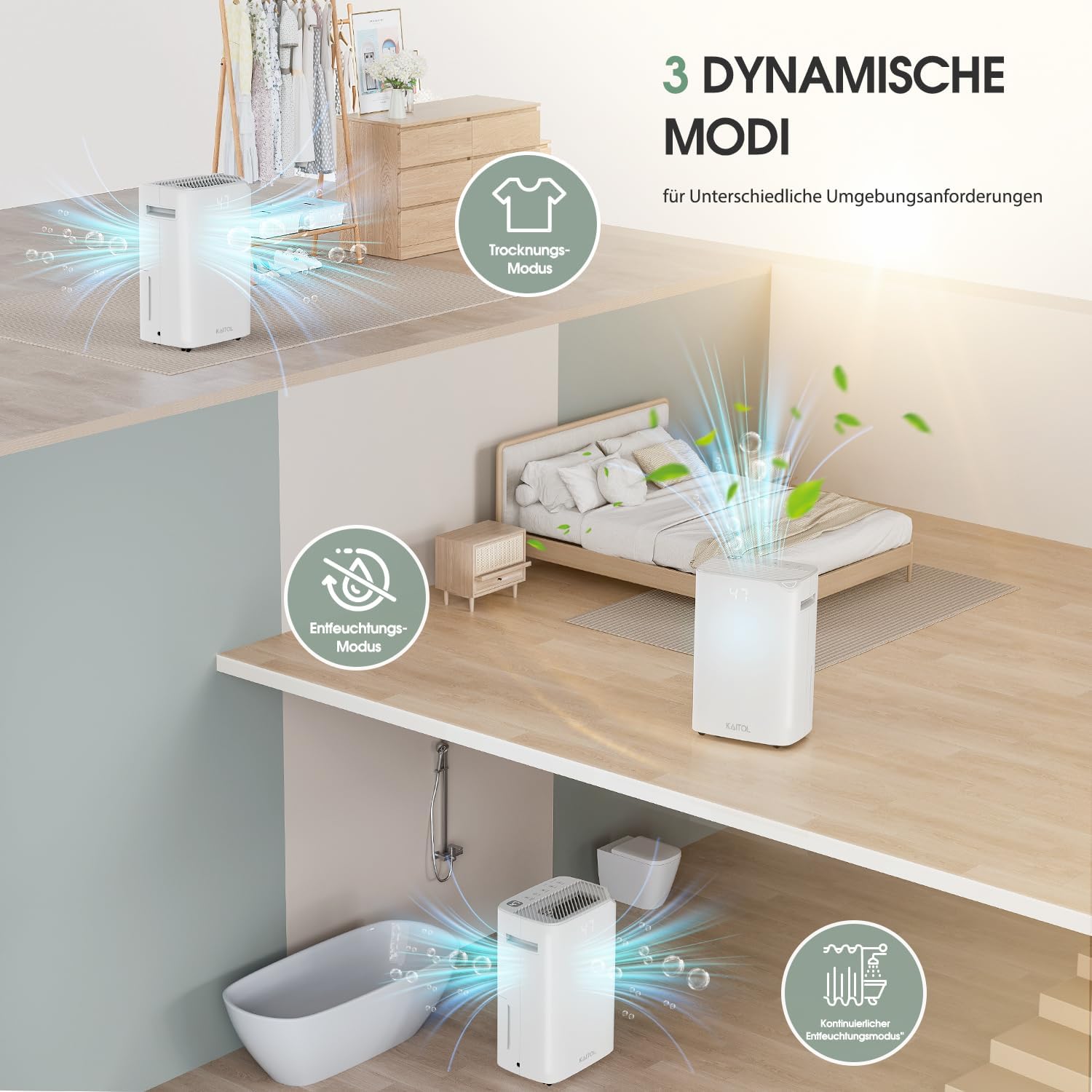 Kaitol Deumidificatore 25L/24H con App Wi-Fi - immagine 3