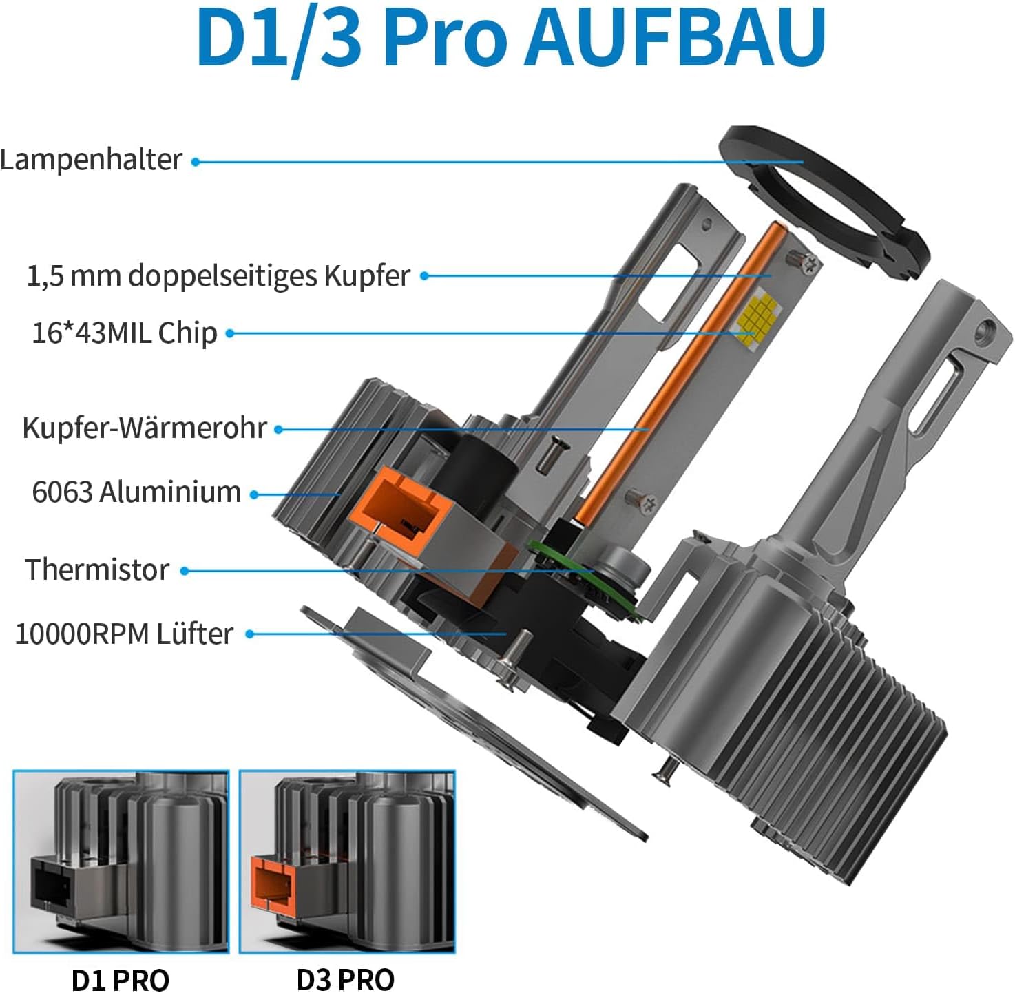 2 Lampadine Xeno D3S 35W 6500K Bianco Freddo - immagine 2