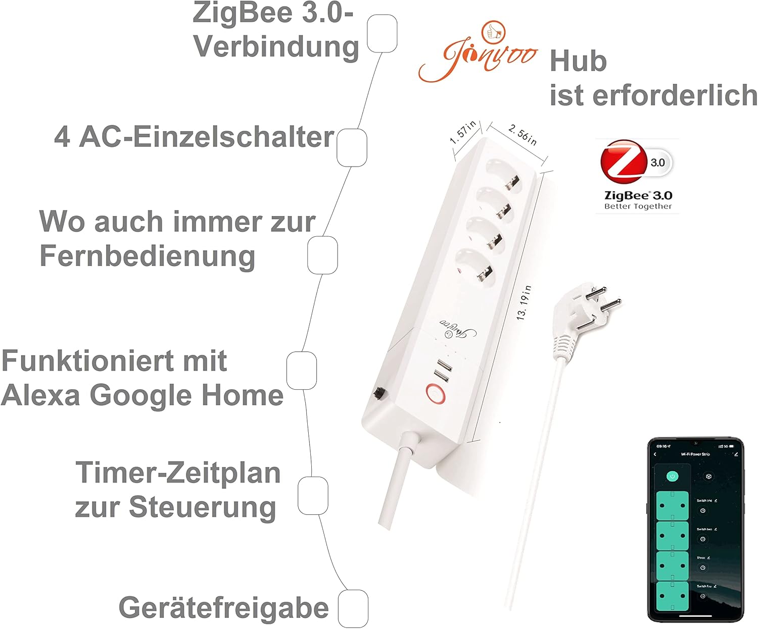 Useelink Zigbee Ciabatta Protezione Sovratensione - immagine 2