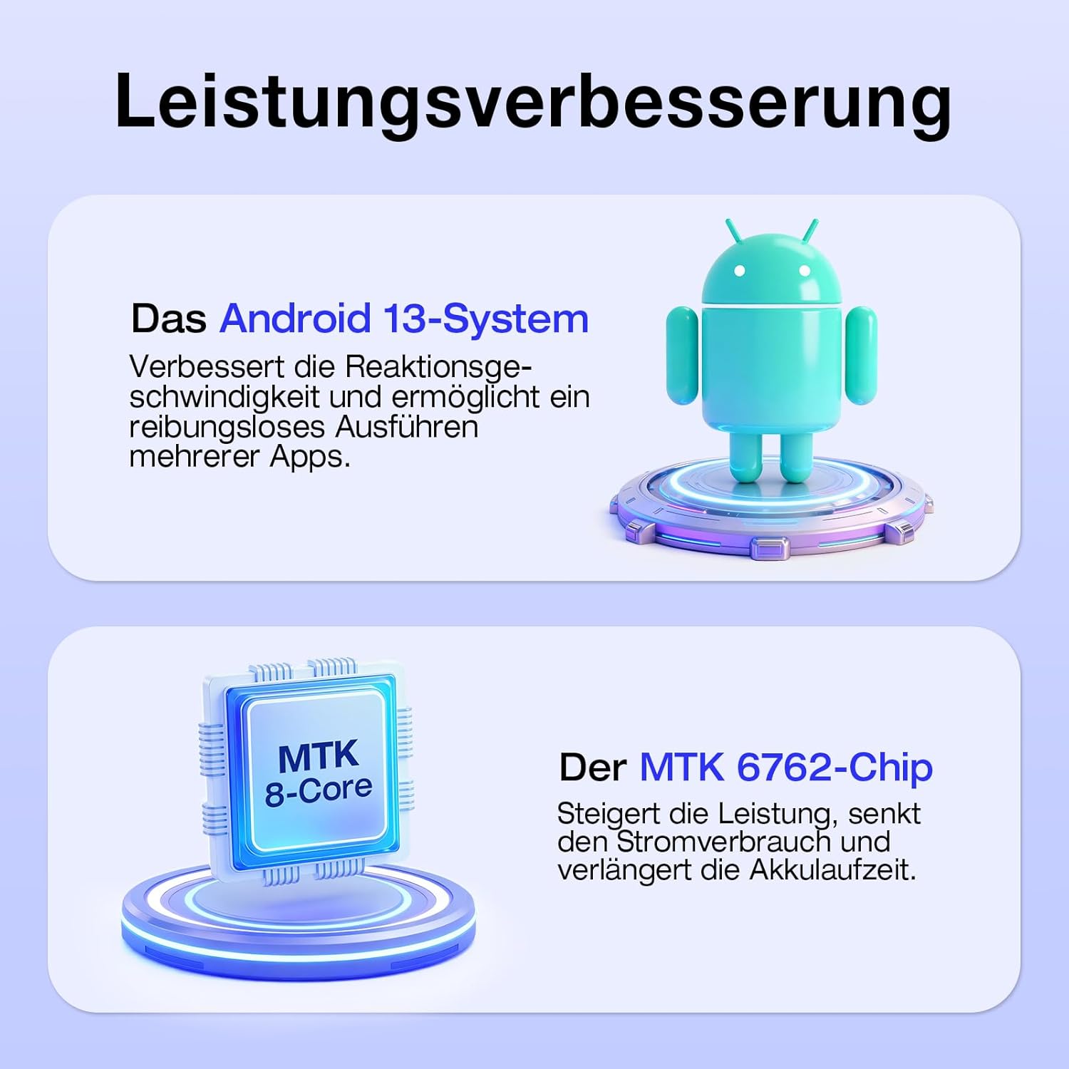 Lettore MP3 160GB con Bluetooth e Wi-Fi, Spotify Android 13 - immagine 4