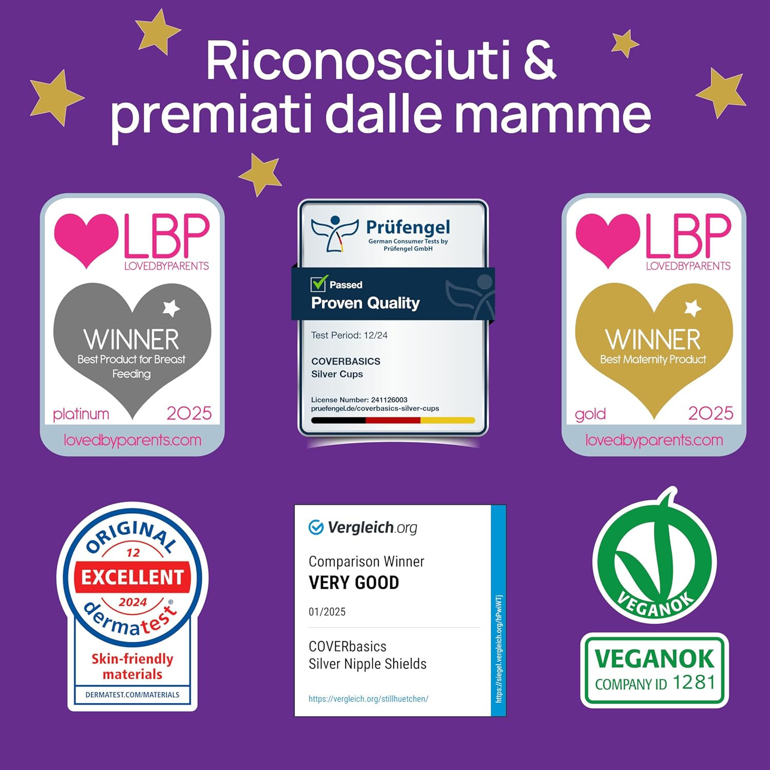 COVERbasics Paracapezzoli in Argento (SilverCups) - immagine 4