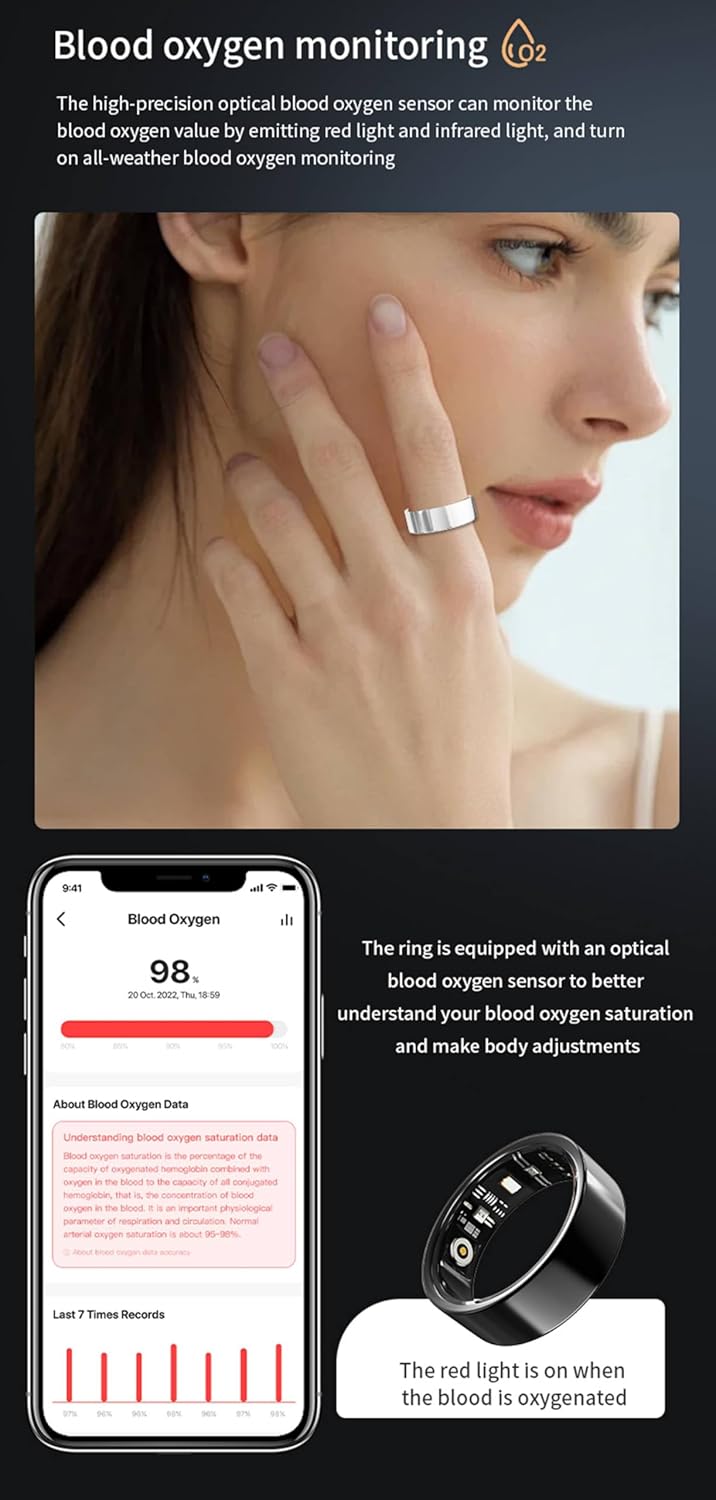 Smart Ring IP68 per Uomo e Donna - immagine 7