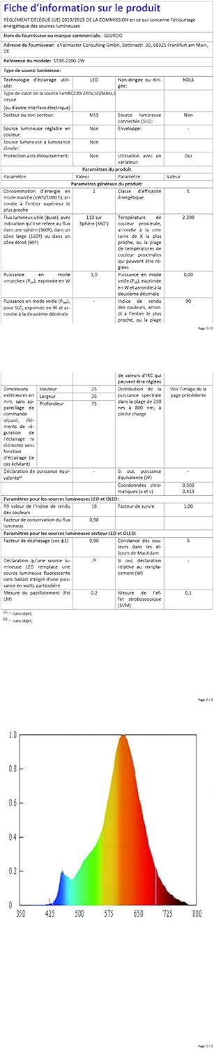 Gluroo Catena Luminosa Esterno 36.6M con 60+2 LED - immagine 10