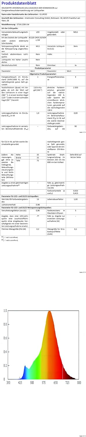 Gluroo Catena Luminosa Esterno 36.6M con 60+2 LED - immagine 8