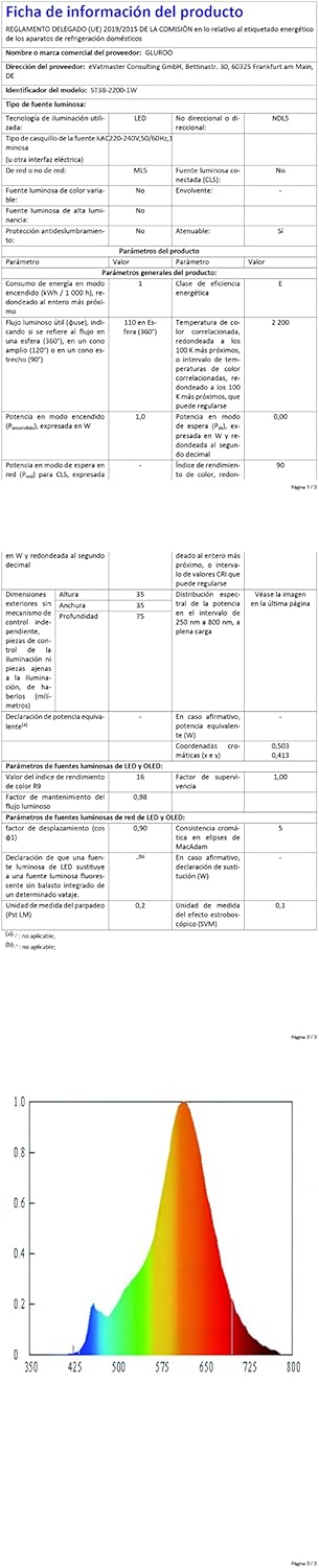 Gluroo Catena Luminosa Esterno 36.6M con 60+2 LED - immagine 9