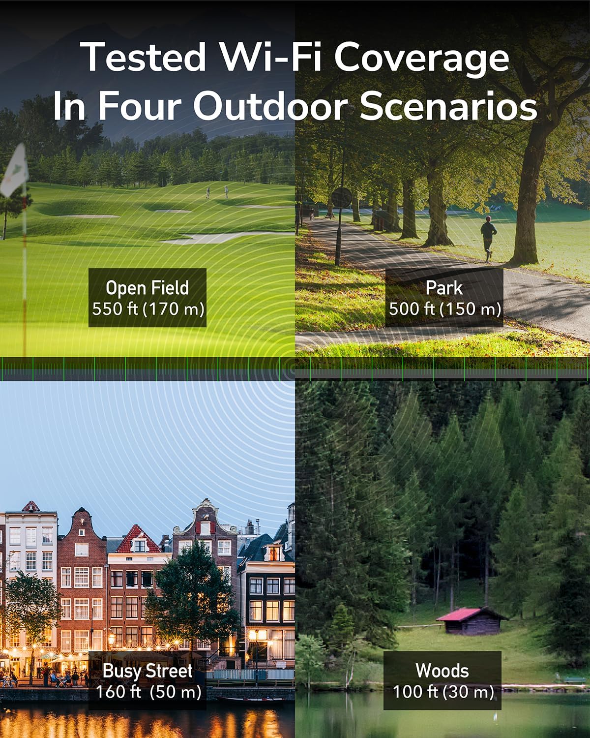 Cudy Ripetitore Doppia Banda AC1200 per Esterni - immagine 2