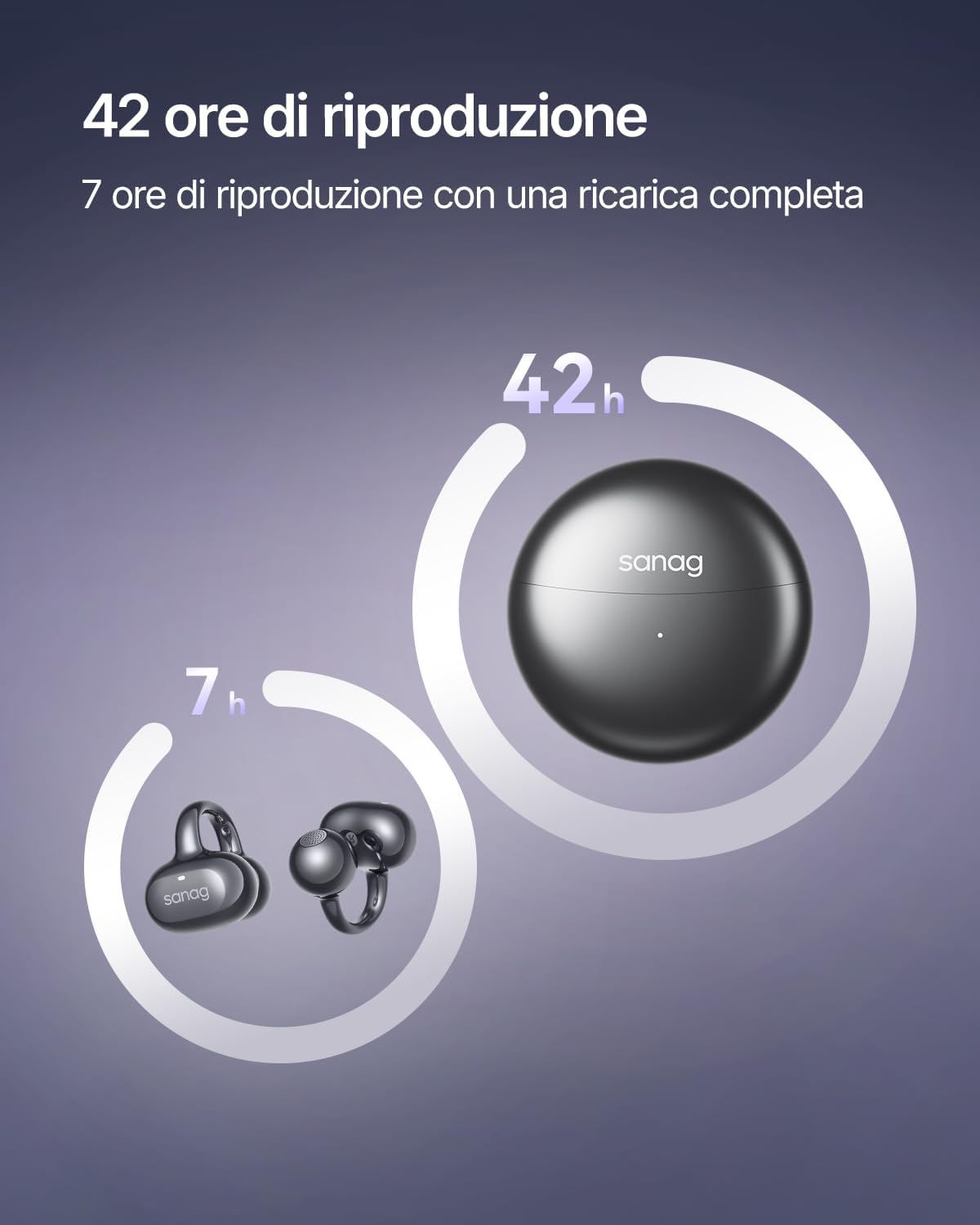 SANAG Cuffie Ultra Open Ear S6s - immagine 6