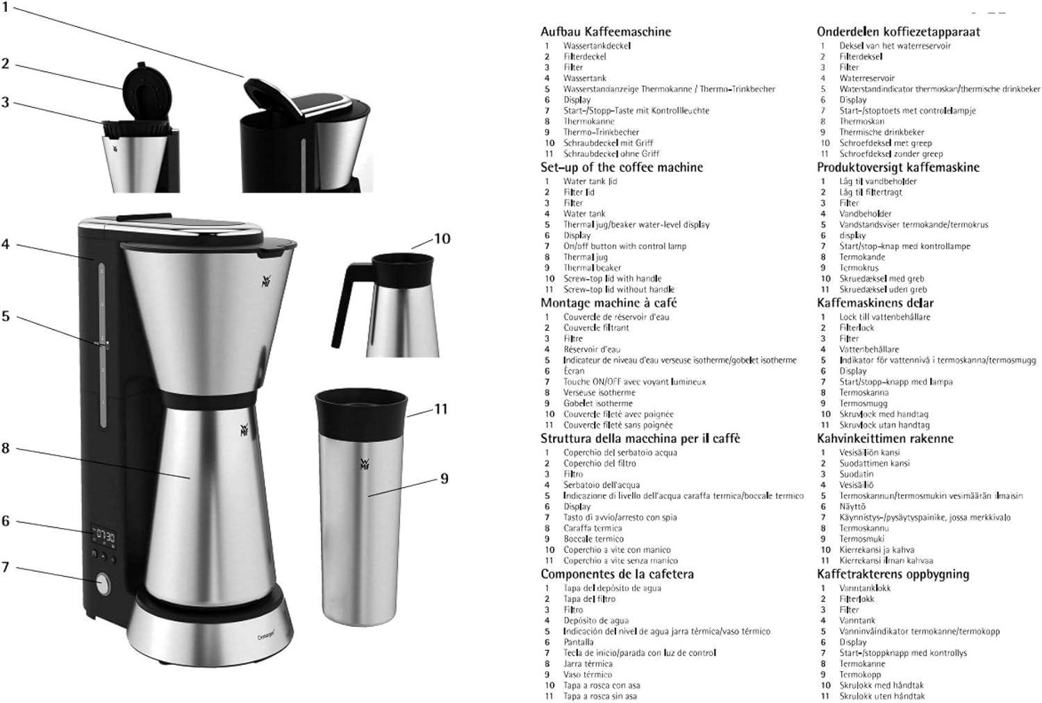 Wmf KitchenMinis Macchina Caffè Aroma Thermo to Go - immagine 11