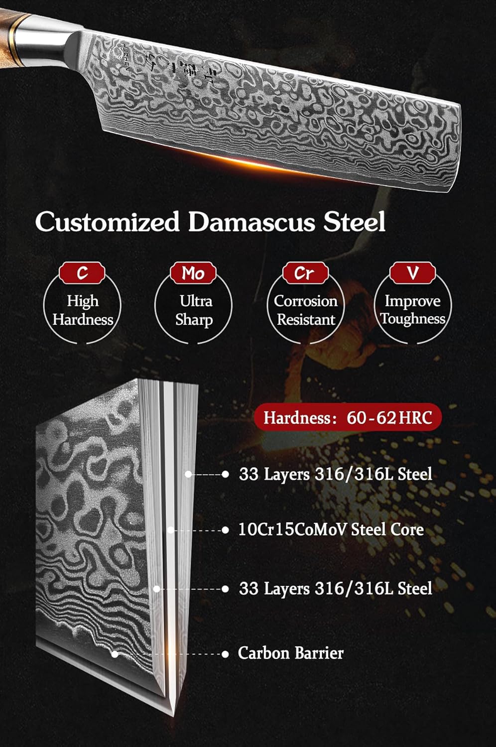 Hezhen Coltello Nakiri in Acciaio Damasco 18CM - immagine 2